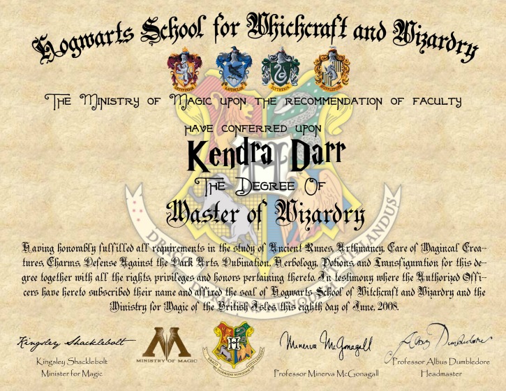 minerva mcgonagall signature